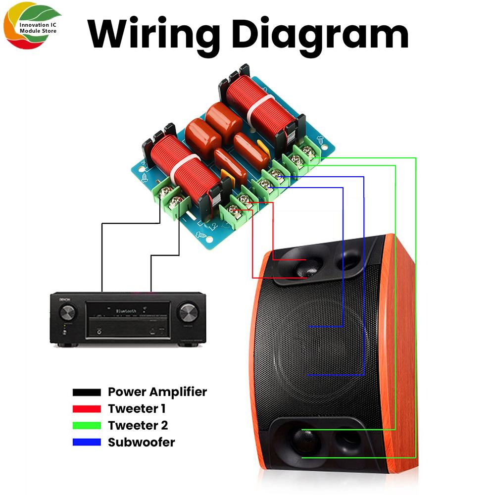 111W 1 High 1 Low Three-Way Frequency Divider Hifi Fever Grade Home Stage Speaker Three-Way Crossover Soldering Free Model
