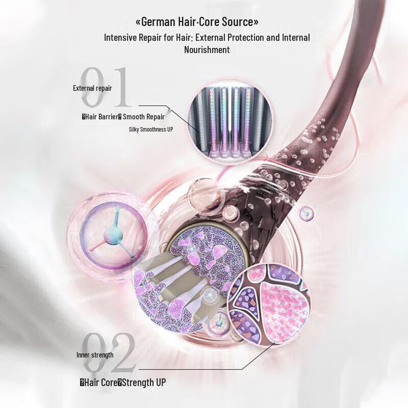 Schwarzkopf Cashmere Lipid Nourishing Shampoo & Conditioner Set