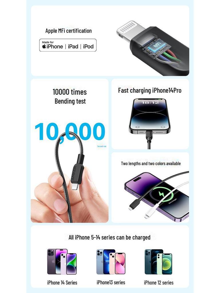 Anker Fast Charging PD Braided USB-C Cable, сертифицированный Apple MFi (А81А6)