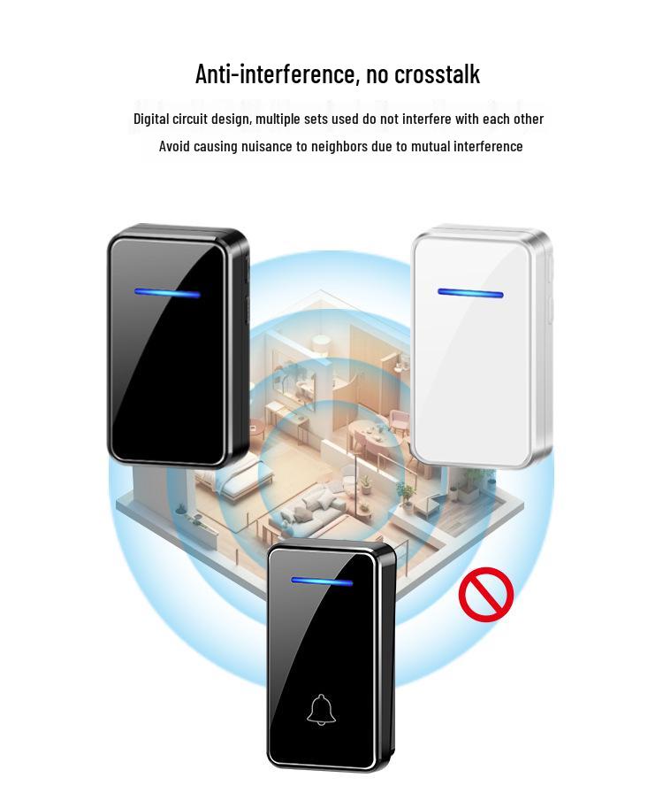 Wireless Self-Powered Long-Range Entry Doorbell for Elderly, Multi-Volume, No Battery Needed