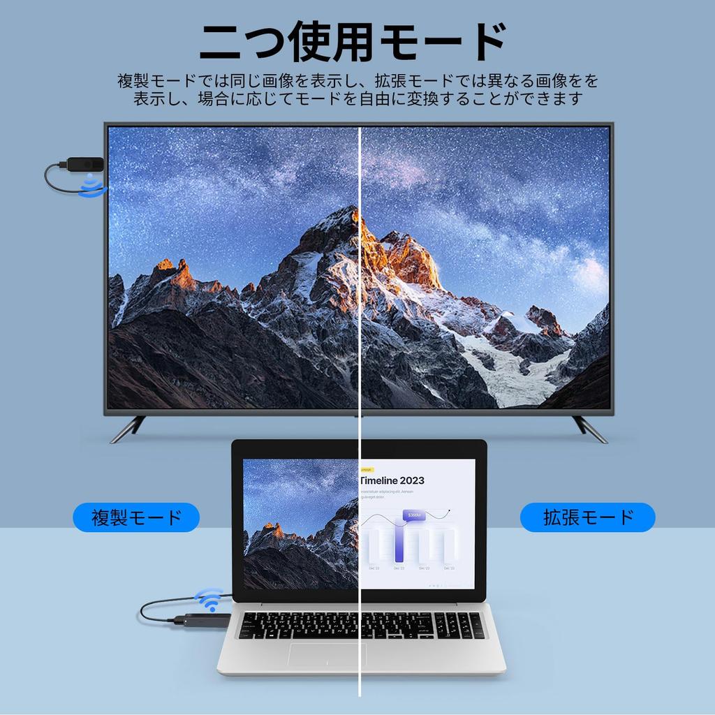 Беспроводной HDMI-комплект HDMI Wireless Техническое соответствие Компактный мини-передатчик с режимом расширения Приемник Просто подключите его и используйте стабильную беспроводную связь на расстоянии до 30 м