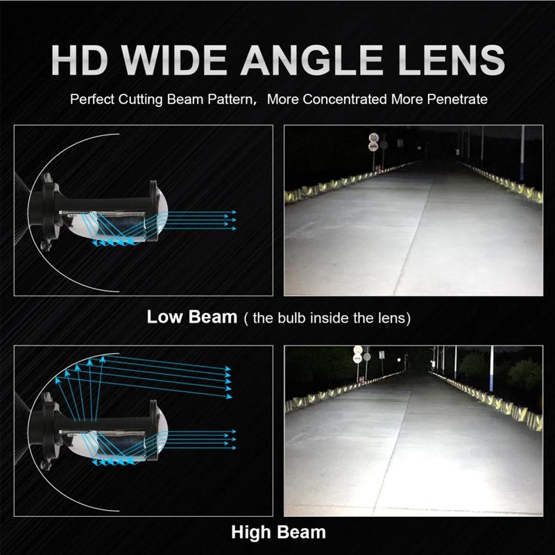 Car Y6D H4 LED Projector Headlight Projector Lens with Fan Automobile Hi Lo Beam LED Headlight Motorcycle Bulb 12V 6000K RHD LHD