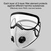 Face Shield with Anti-fog Lens Filter Washable Reusable Unisex Summer Cycling Sport Eye