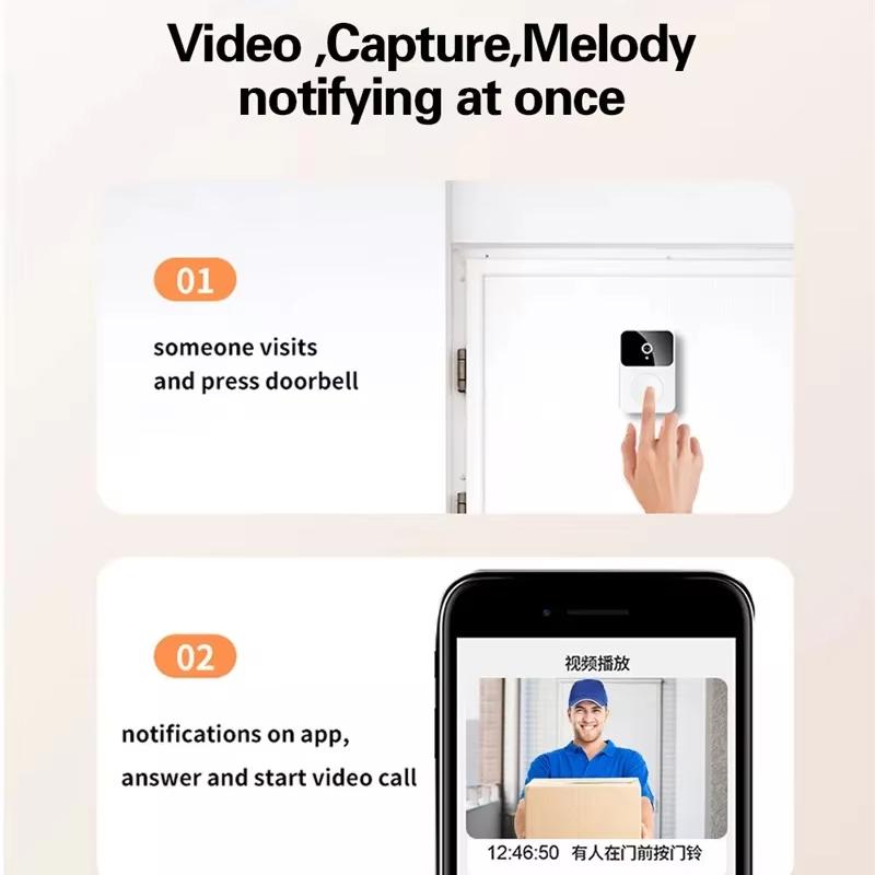 Умный дом беспроводной видеодомофон с ночным видением и водонепроницаемым кольцом цветной WIFI камерой домофон