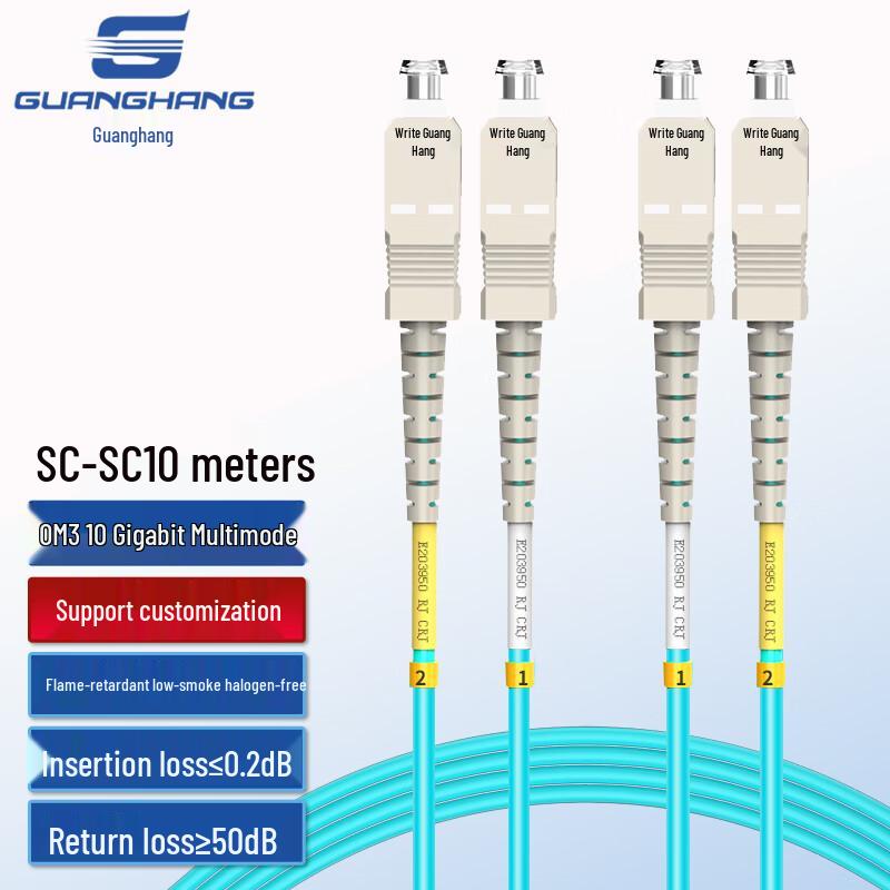 Оптический патч-корд Guanghang OM3/OM4 10 Gigabit Multimode Duplex LSZH