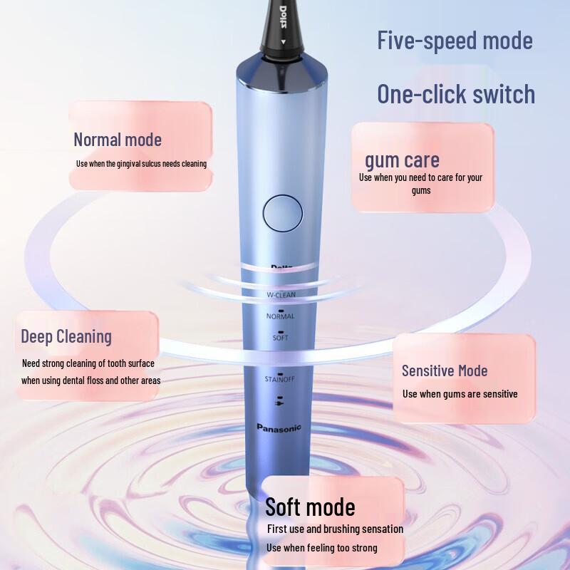 Panasonic Smart Sonic Electric Toothbrush