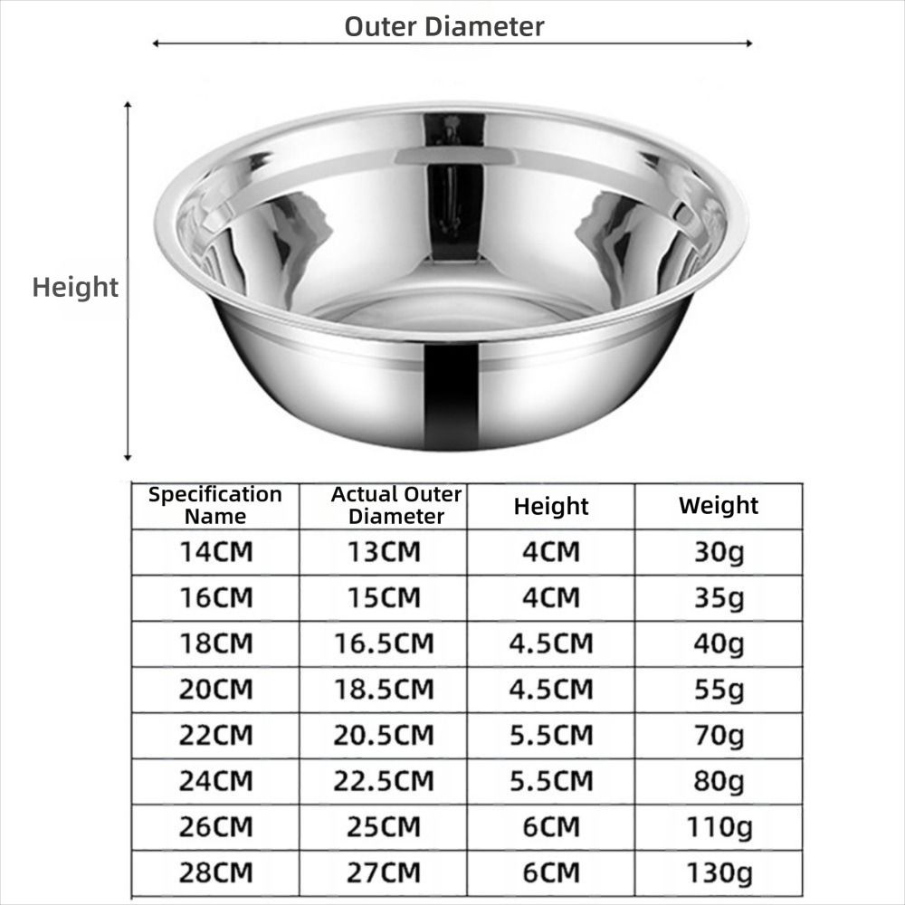 New Round Stainless Steel Bowls Thicken Multiple Sizes Prep Bowls Vegetable Bowl