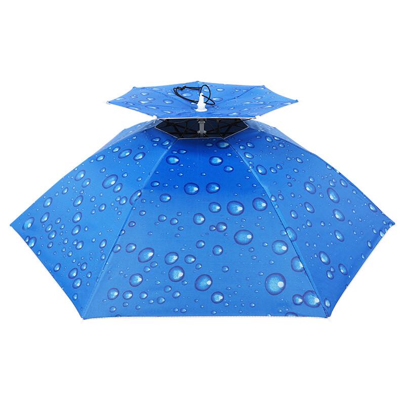 Nanjiao Fishing Head-Worn Umbrella Hat
