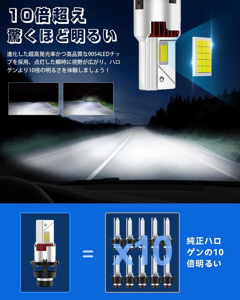 Светодиодная фара SUPAREE D4R для осмотра транспортного средства, совместимая с карманным взрывчатым светом, светодиодный абажур D4R, без проводки, 6500 К, белый, DC12 В, оригинальная замена HID