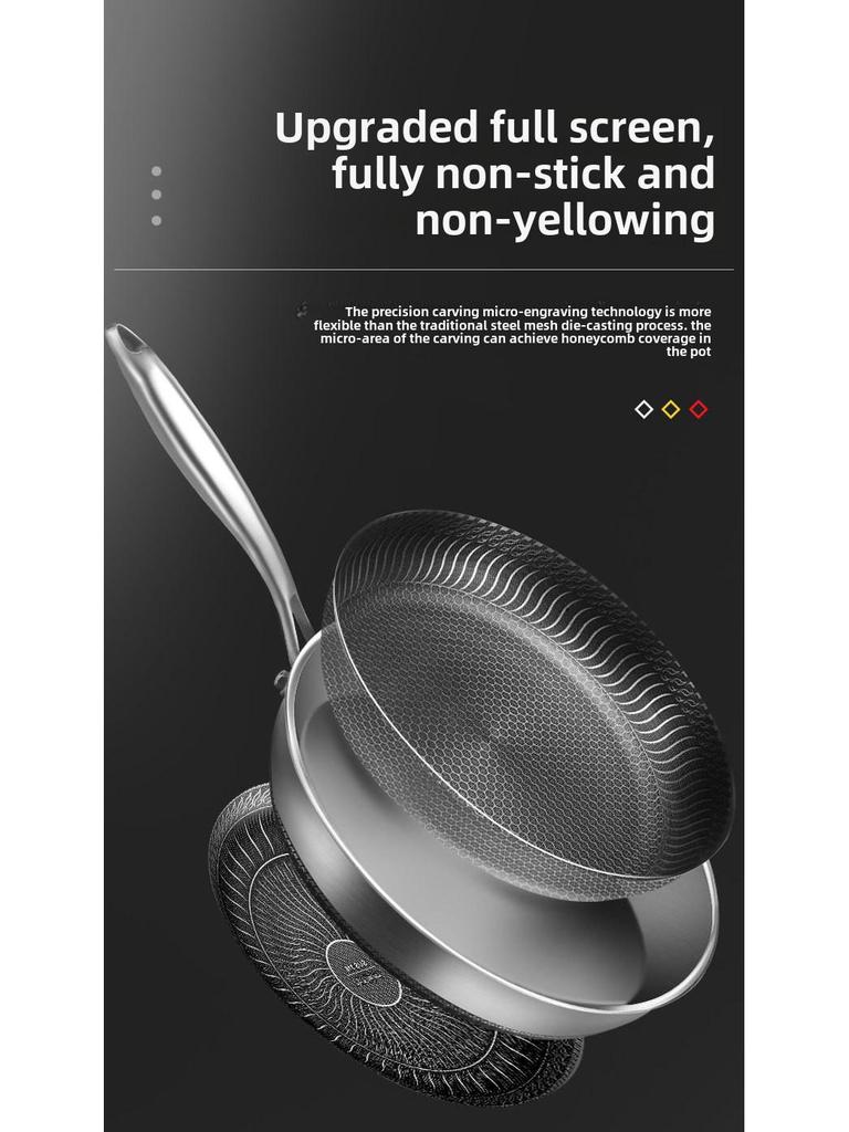 316 Stainless Steel Non-Stick Frying Pan for Electric and Open Flame Stoves, Less Smoke, Ideal for Cooking Steak.