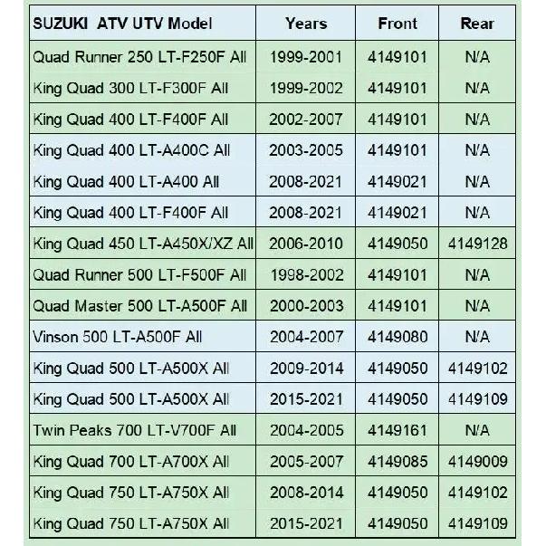 Для SUZUKI Quad Runner King Quad Quad Master 750 700 500 450 400 300 250 и Vinson 500 Twin Peaks 700 CV Пыльник ШРУСа Комплект для Квадроцикла ATV UTV