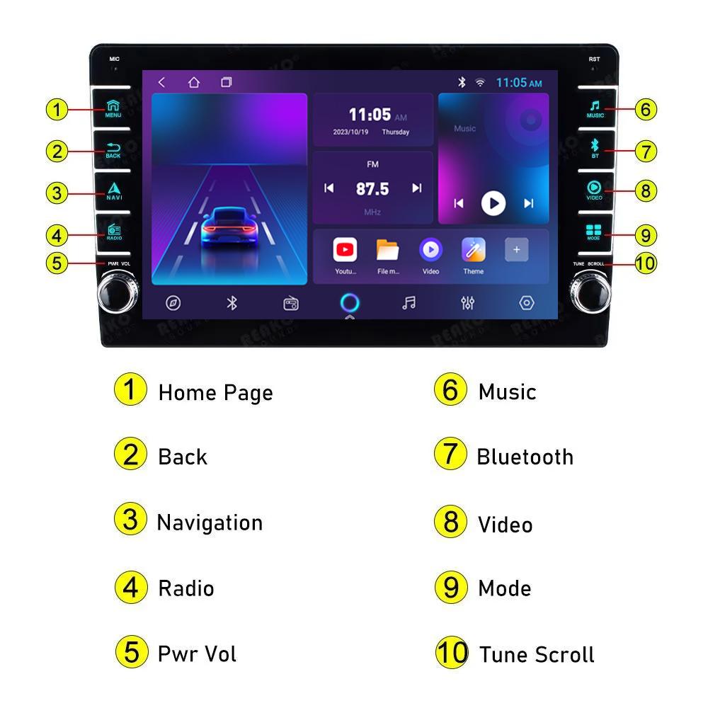 icreative For Toyota Avensis T250 2 2003-2009 With Button Knob Android Car Radio Multimedia Player Navigation Stereo GPS 2 Din 1+16GB