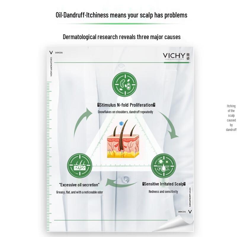 Vichy Dercos Anti-Dandruff & Oil Control Shampoo with 1% Selenium Disulfide