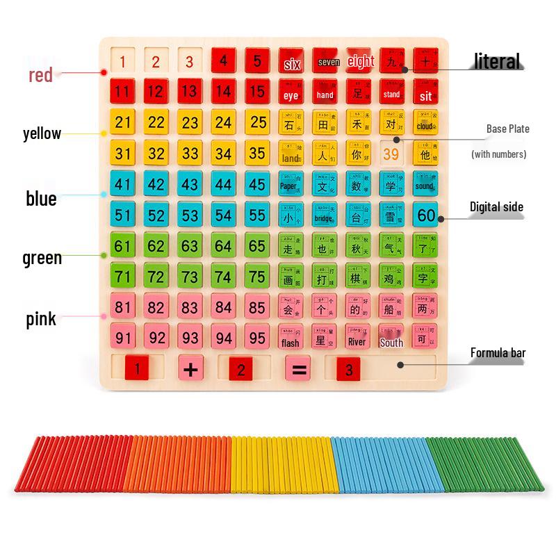 Детская развивающая деревянная доска 100: Математические обучающие блоки для сложения и вычитания, учебное пособие для первого класса