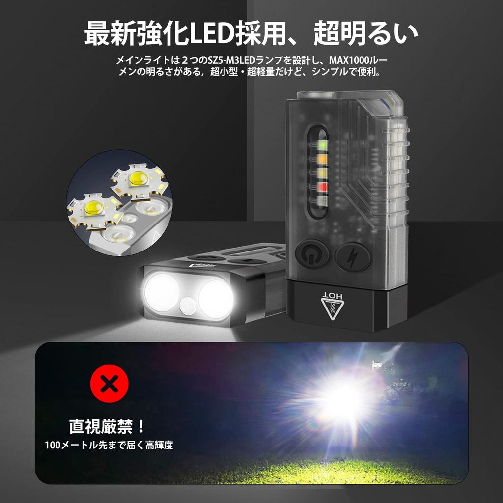 Upgraded Small Ultra 1000 Keychain with 14 Lighting 8 Pocket Magnetic Easy to Disaster Power Outage Transparent [2023 Version] Flashlight, LED,