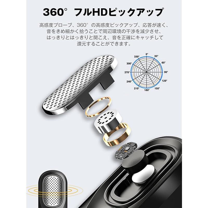 [Super special price/clear stock] ALITOR wireless microphone iphone correspondence exclusive microphone Crohon Plug and play No APP required external