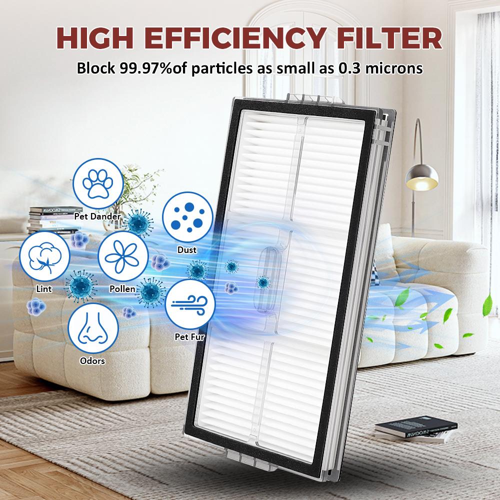 HEPA Filter For Roborock G20S Ultra/Saros 10R /Saros 20/Saros Z70 /Qrevo CurvX EdgeT /Qrevo Curv 2 Pro Robot Vacuum Cleaner Vacuum Filters Accessories