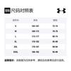 Under Armour Johnson Casual Sweatpants Men's Collegiate Blue 1357201-408