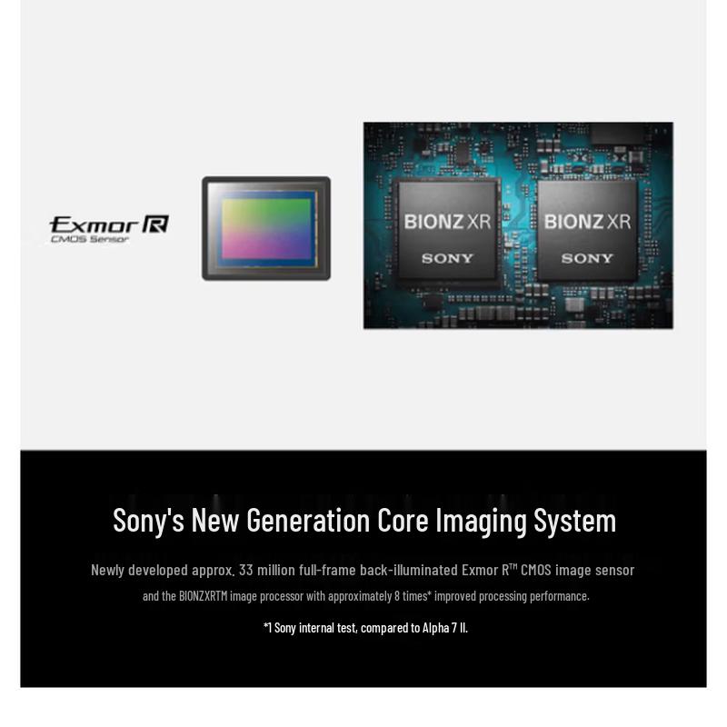 Sony Alpha 7 IV Full-Frame Mirrorless Camera Kit with SEL50F14GM Lens (CN version)