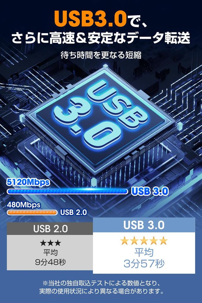 Innovative High Speed USB CD DVD Drive External Quiet DVD Player External DVD Drive USB Connection CD Player Bus Powered External CD Drive Lightweight