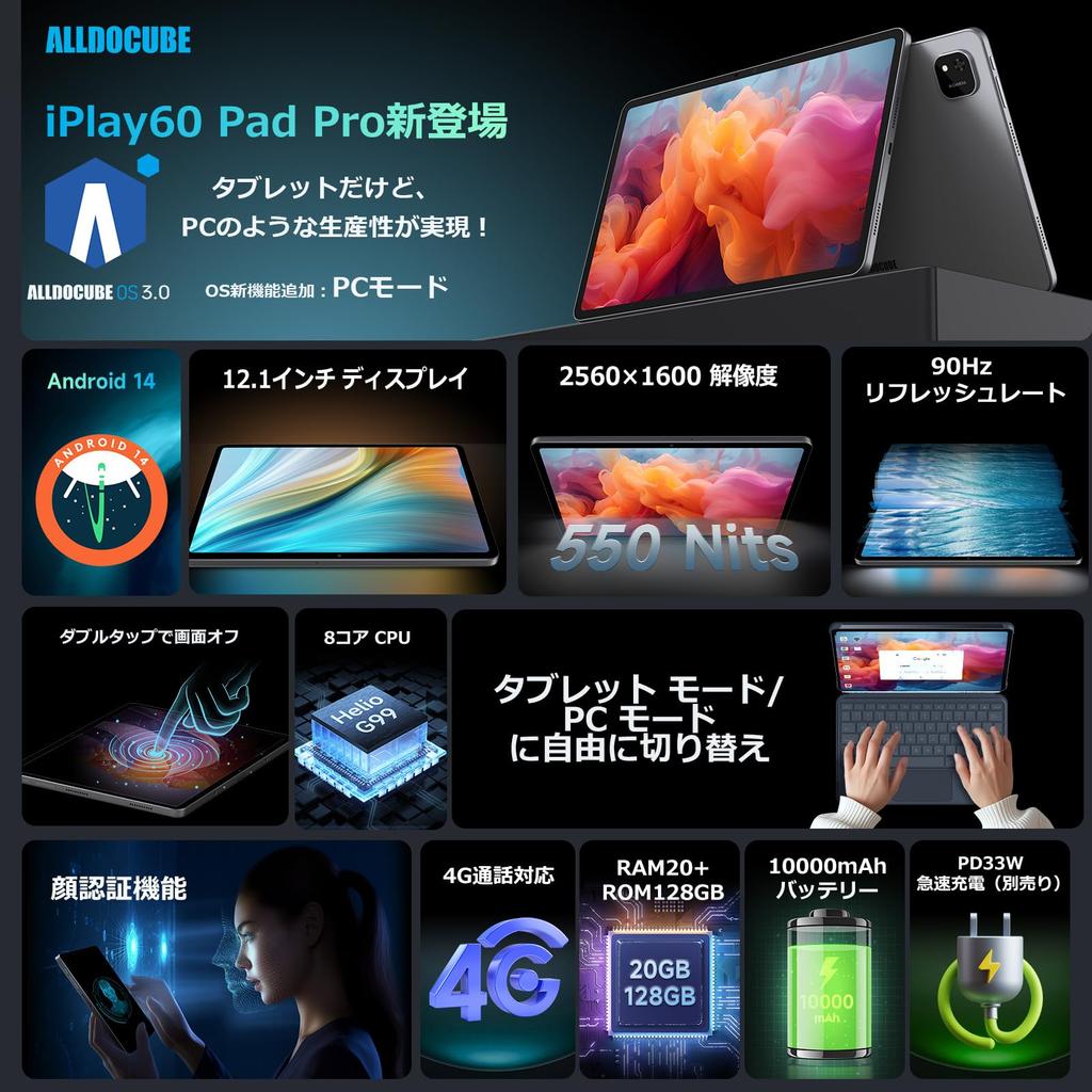 ALLDOCUBE iPlay60 Pad Pro Inch Tablet Android14 Tablet PC Mode 90Hz Face Recognition Resolution 10000mAh PD33W Fast Charging Widevine L1 4 Speakers