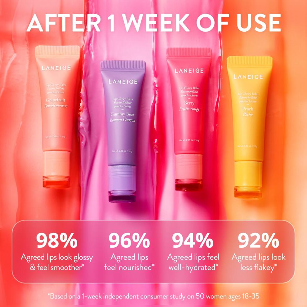 Lip Balm All-Day Moisturizing  Hydration Lip Care