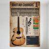 Винтажная музыкальная жестяная табличка 'Guitar Cyards' - Акустическая гитара и схема клавиатуры Ретро Металлический плакат для Бара Паба Домашнего Кафе Декор Стены,
