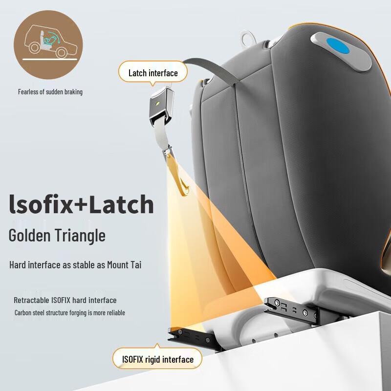 Автокресло Beishi с вращением на 360 градусов для младенцев