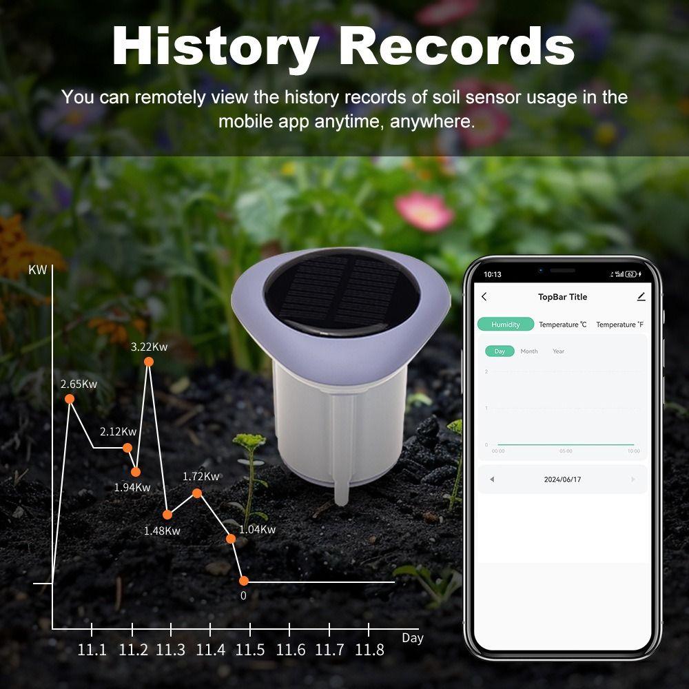 Solar Panel ZigBee Smart Sensor Soil Temperature Monitor Agricultural Monitoring