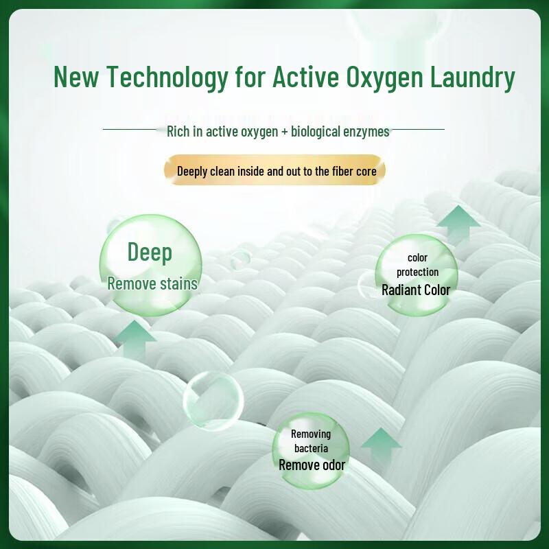 Oxygen Clean Concentrated Laundry Granules
