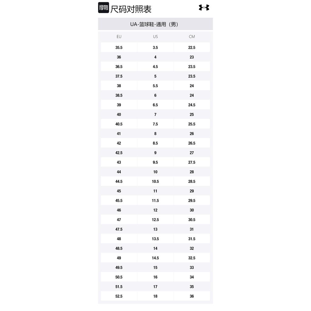 Under Armour Curry 3 Z7 'Pueple' 3026622-500