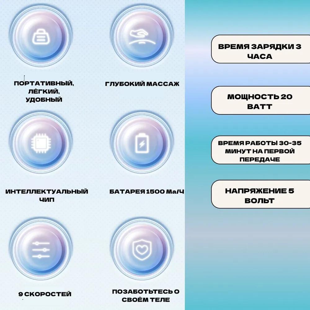 Перкуссионный массажер