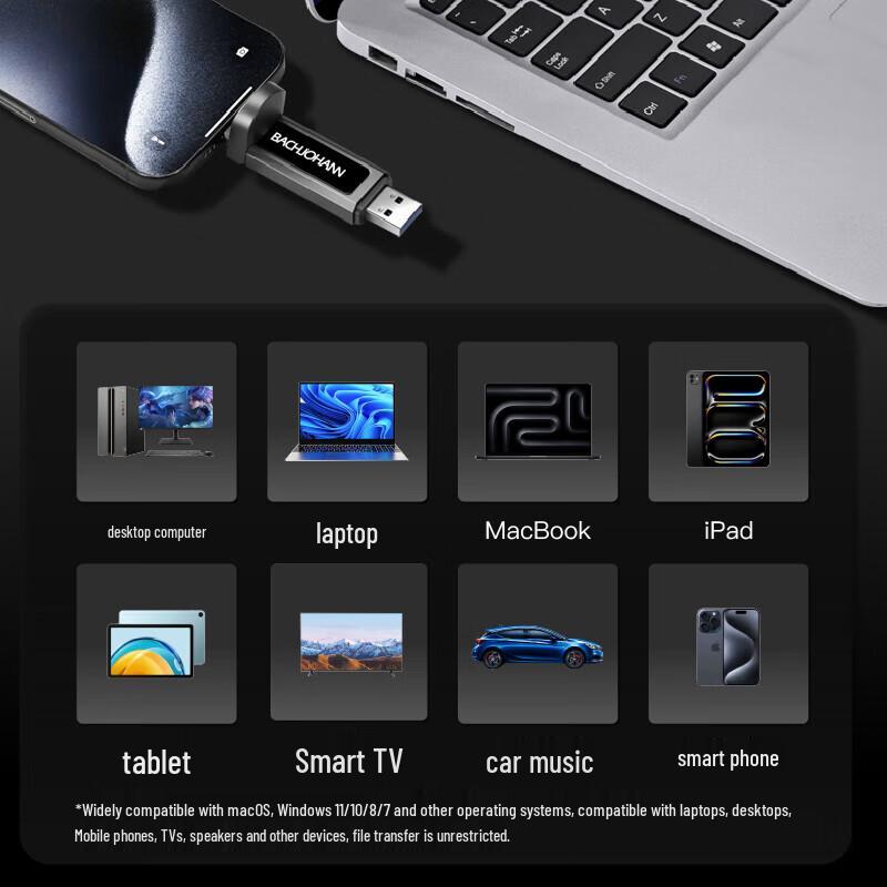 Bach John Высокоскоростной портативный SSD с двойным интерфейсом