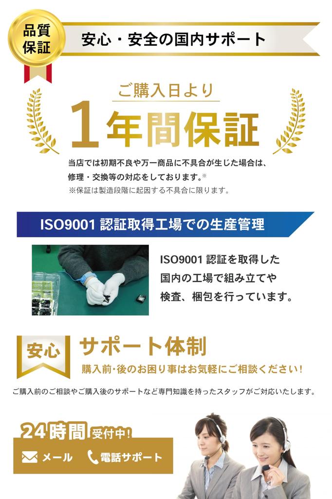 Broadwatch Security Surveillance Baby Pet 100x Elderly Alexa Google Easy Remote Motion Long Time Equipped with 2 Security Domestic Warranty Camera,