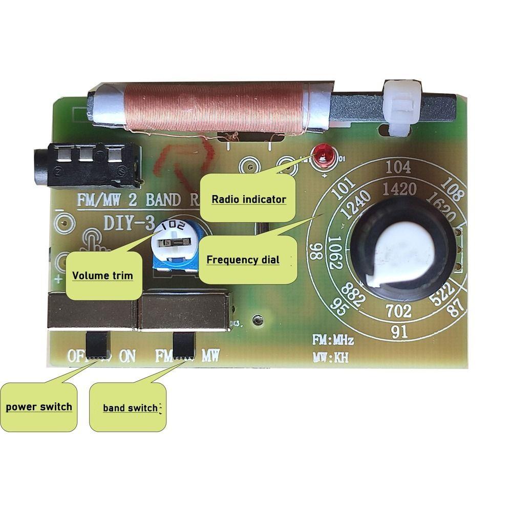 522-1620 МГц Средневолновое AM FM-радио 87-108 МГц Учебные части 2-полосный комплект для наушников-радио для учителя