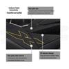 Zongshen 150X Motorcycle Anti-Scratch Foot Peg and Fuel Tank Stickers - 26 Styles