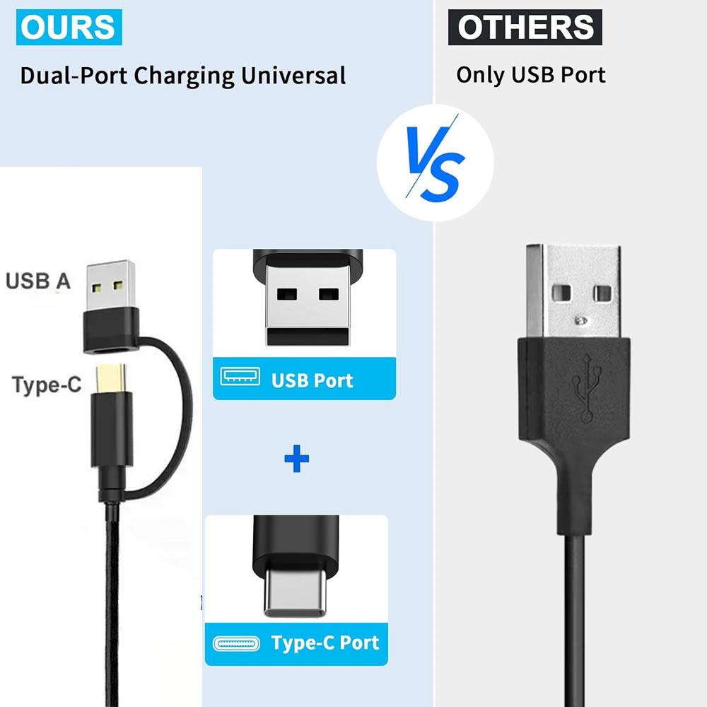 Кабель-адаптер USB Type C на DC 5.5x2.1 мм 5V 9V 12V с функцией повышения напряжения для роутера, светодиодных лент, динамиков, камер видеонаблюдения, USB-зарядное устройство с кабелем-бустером