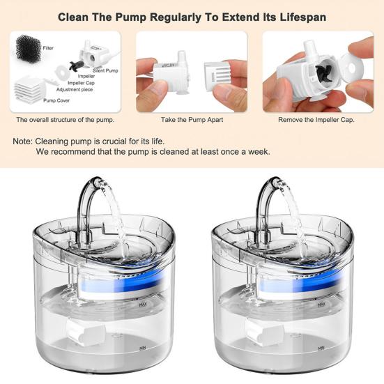 Cat Water Fountain Automatic Water Dispenser with Filter 1.8L Pet Drinking Fountain with Quiet Pump Dog Water Bowl for Indoor Cats Kitty