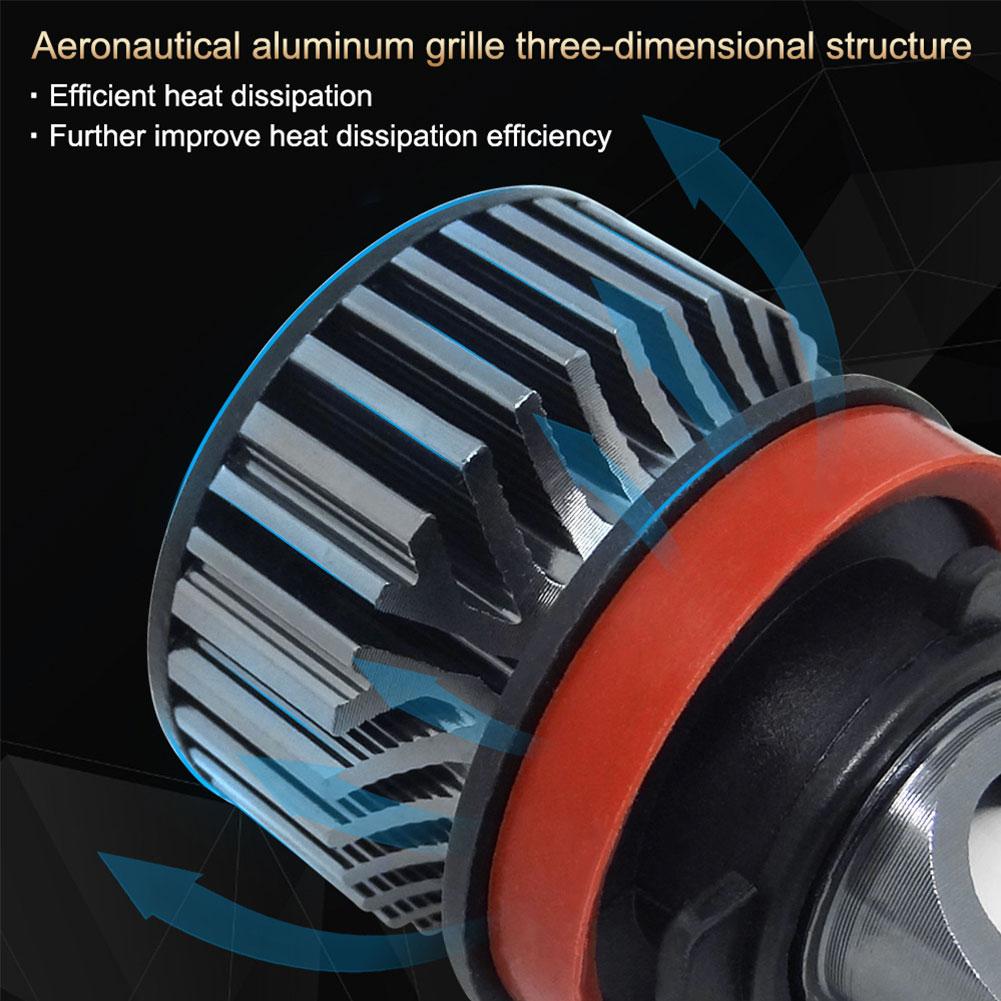 CarledHeadlight Three Colors Optional3000K/White Light/8000K Warehouse Delivery headlightOverseas Z1G3