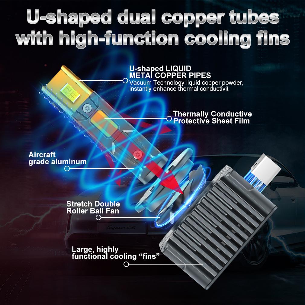 2 шт. 65000 лм D3S светодиодные лампы для фар D1S D2S D4S D8S D1R D2R D3R D4R D8R Turbo LED CSP фары для BMW Benz Volvo лампа Canbus 180 Вт фара 6500K