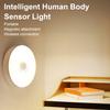 Night Light High Lumens Automatic On/Off Energy-Saving USB Rechargeable LED Motion Sensor