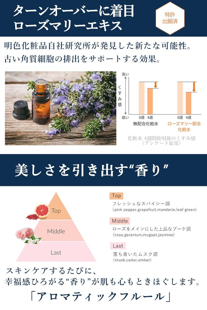 Meishoku Cosmetics Лечебный концентрат Medishot для точечного применения против морщин и отбеливания (Квази-лекарство)