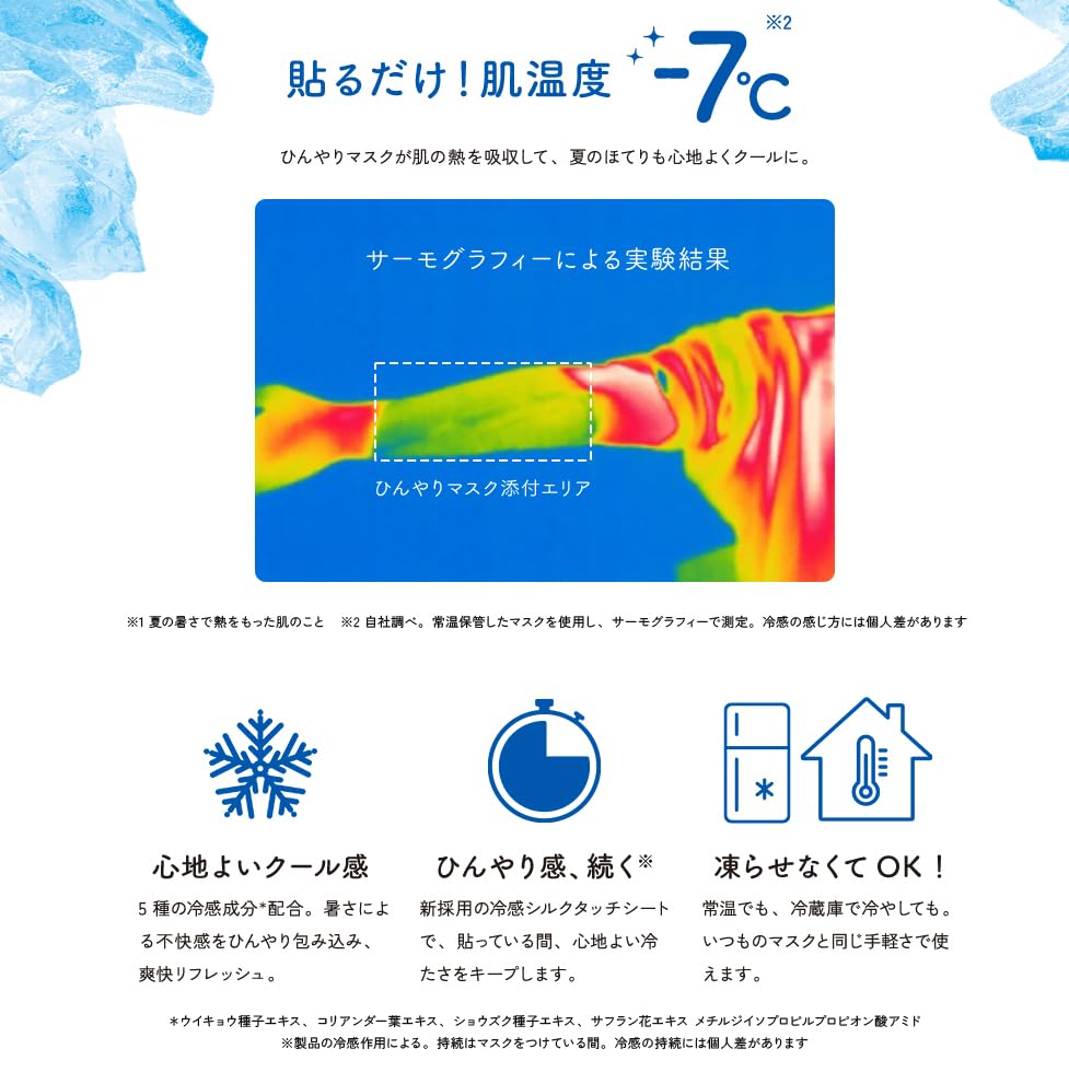 LuLuLun Premium Lululun Охлаждающая маска 1 лист x 5 пакетов Маска для лица Шероховатая кожа Маска для пор Лицо Лето Охлаждающее ощущение