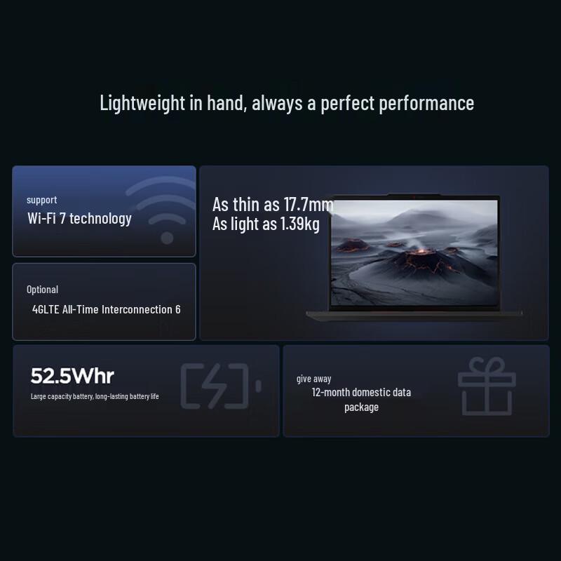 Ноутбук Lenovo ThinkPad T14 Gen 6 AI PC (Китайская версия)
