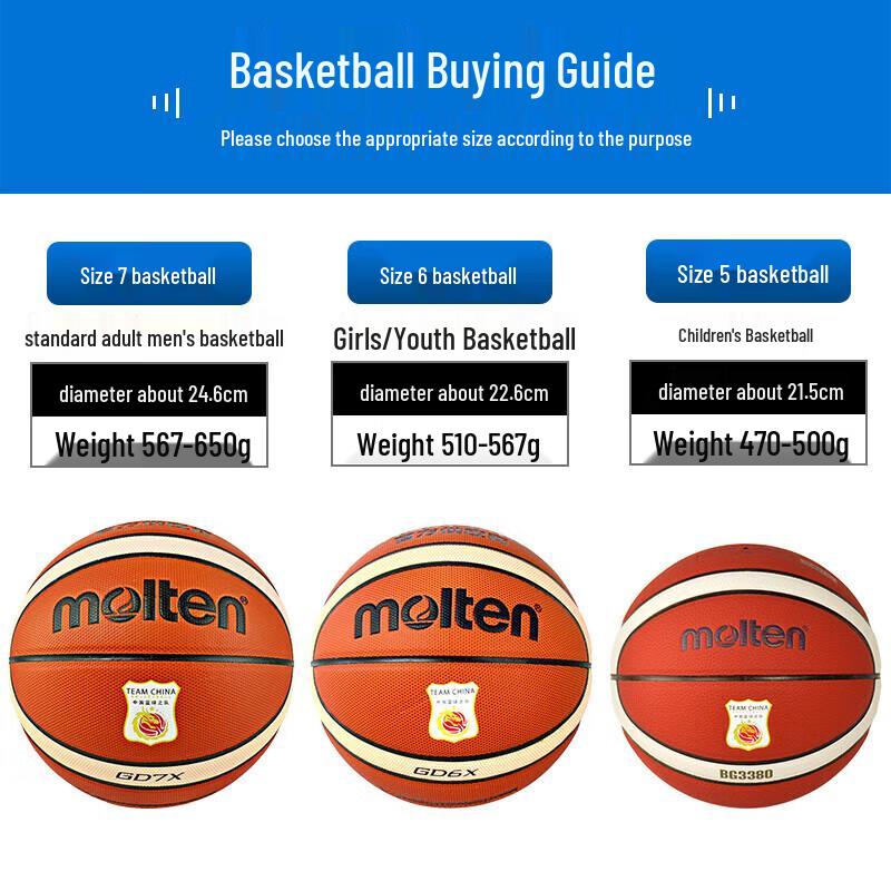 Molten BGD7X-C Size 7 Indoor/Outdoor Basketball