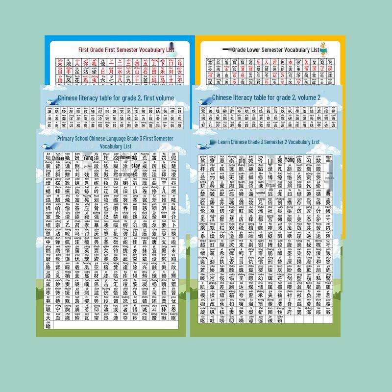 Complete Learning Wall Chart Set: Pinyin, Multiplication, Division, Addition, and Subtraction for Elementary Children