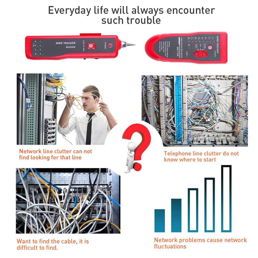 Линейный искатель RJ11 RJ45 Cat5 Cat6 сетевой тестер Ethernet LAN сетевой анализатор телефонный кабель эмиттер Razer Tracker Detector