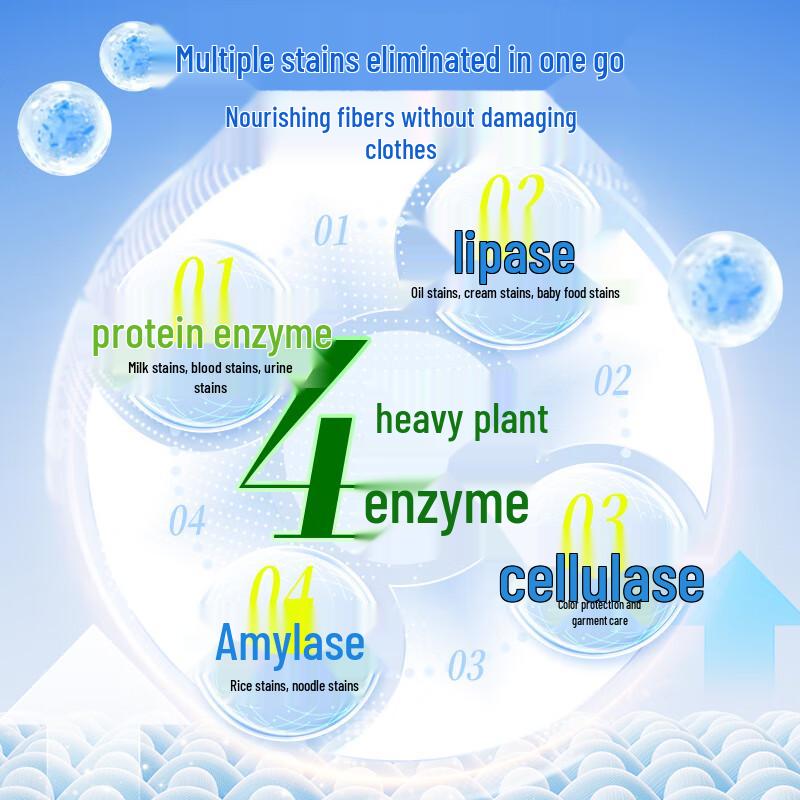 Стерилизующий и удаляющий клещей стиральный порошок