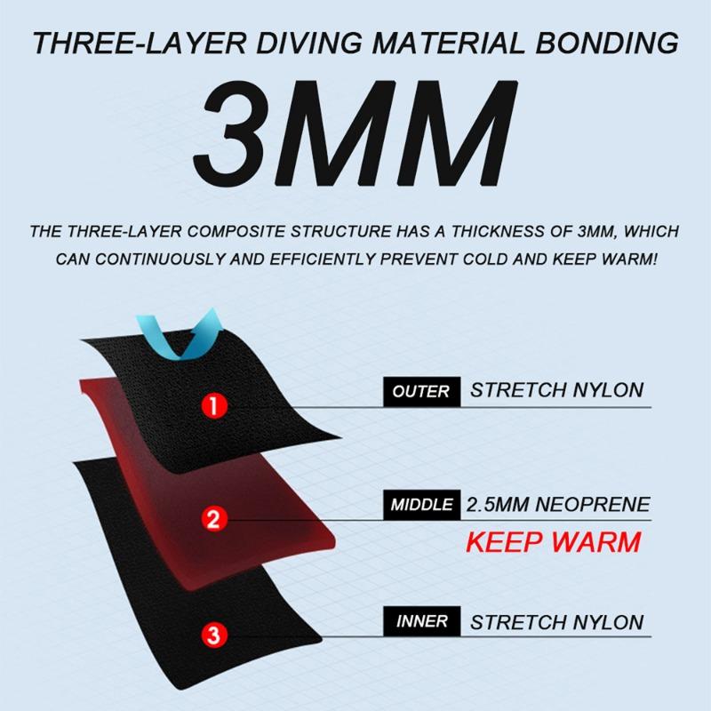 Мужской короткий гидрокостюм из неопрена 3 мм с короткими рукавами, толстый, сохраняющий тепло, костюм для подводного плавания, серфинга, медуз, подводного плавания, купальный костюм