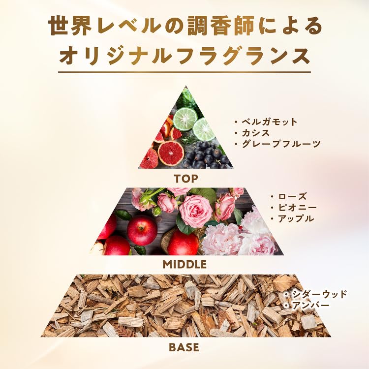 Lux Beauty Serum Styling Reset Замена воды 190 мл